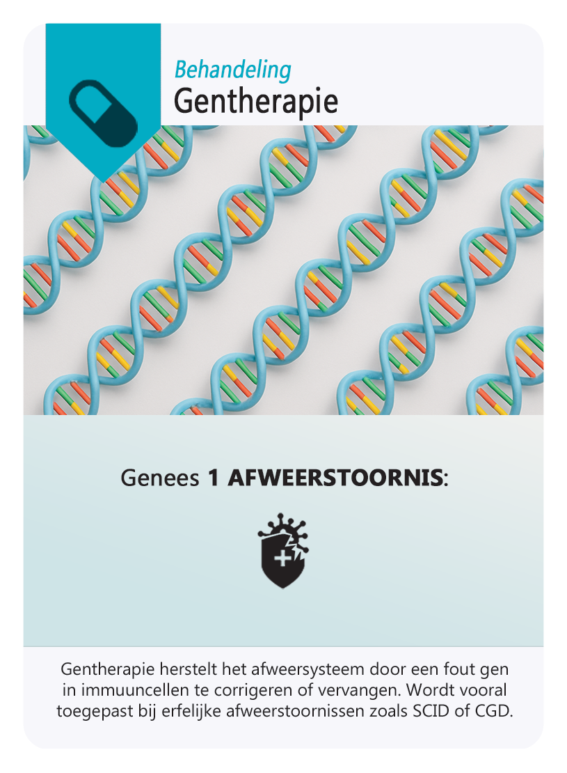 Immuno Deficiency Wars (2025, 1st Edition)