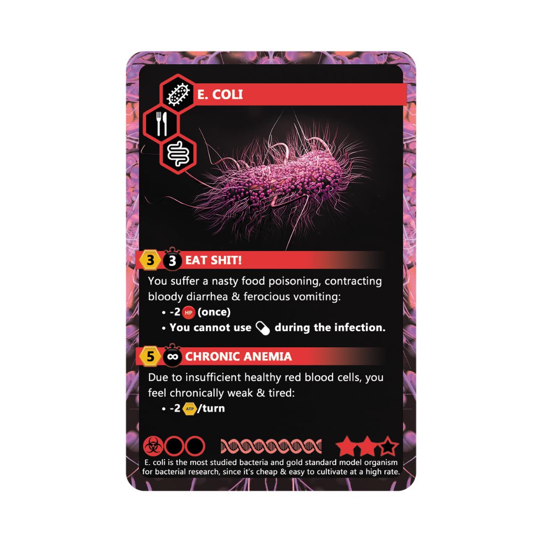 ImmunoWars Base Game