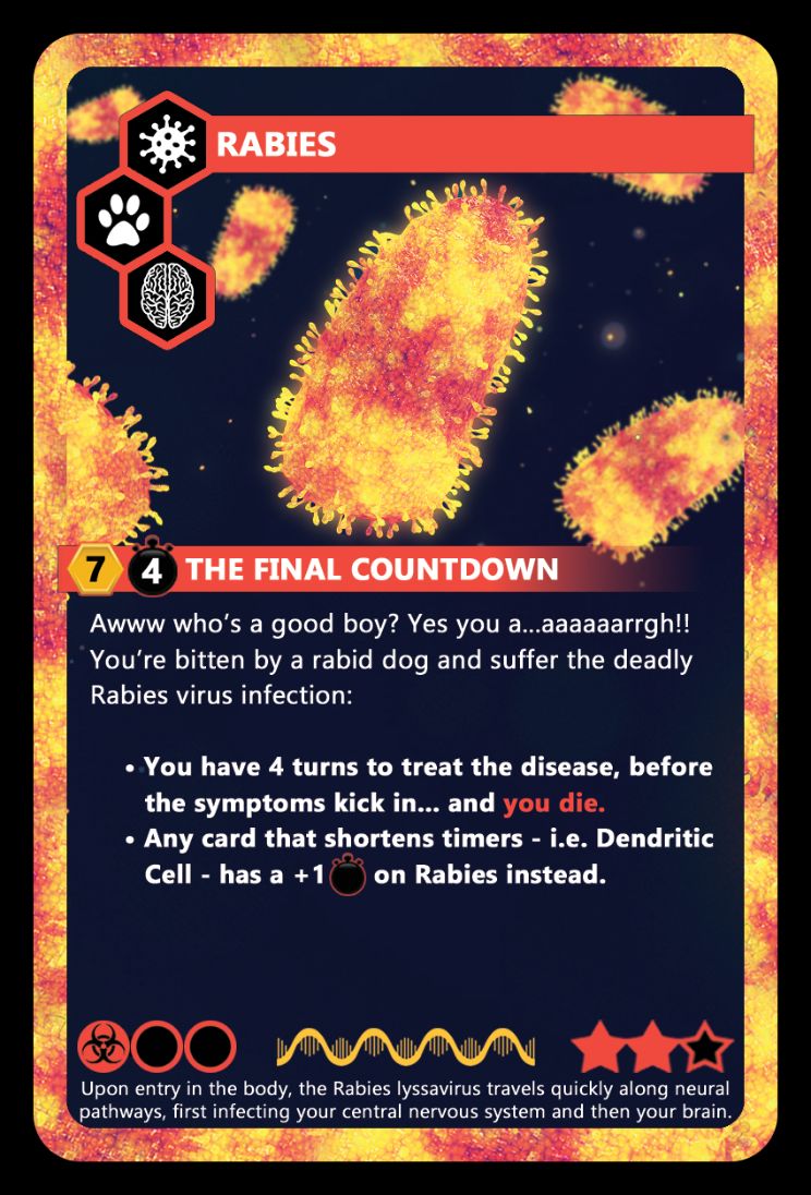 Sars Cov-2 ImmunoWars Virus Card